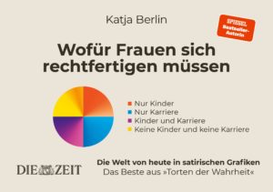 Wofür Frauen sich rechtfertigen müssen by Katja Berlin